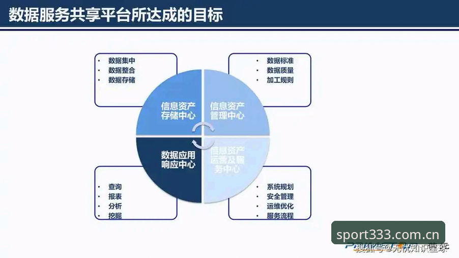 体育官方平台入口 333体育官方平台入口技术详解:从下载安装到赛事数据整合的全流程评测