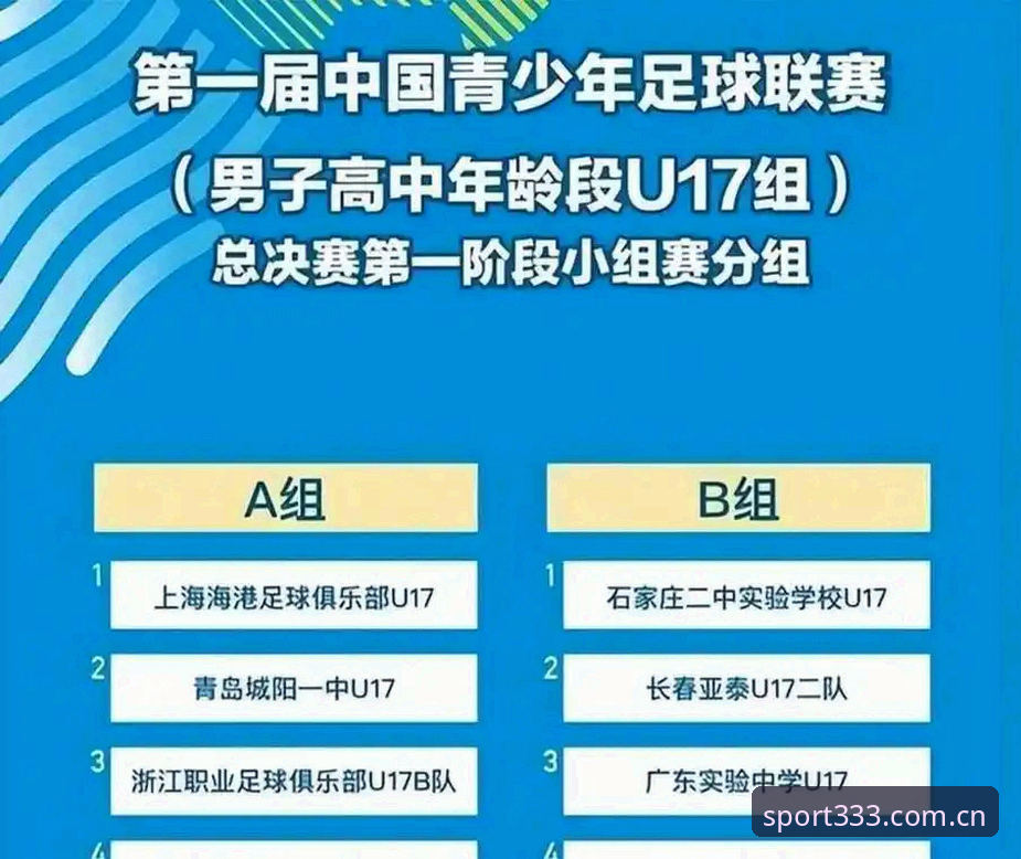 体育APP官网入口使用指南 U17世界杯抽签结果出炉,跟着333体育平台看国足少年表现的全攻略
